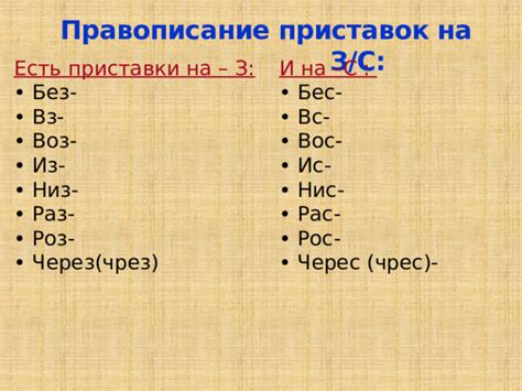 Отличия приставки "ис" от других приставок