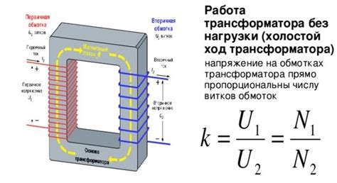 Отрицательное напряжение холостого хода