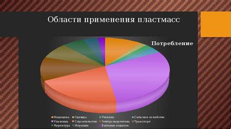 Отрицательные эмоциональные последствия некорректного применения непреложных стандартов