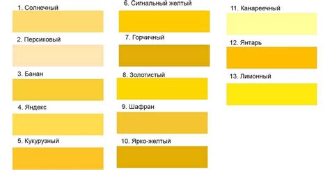 Отсутствие желтого цвета в печати