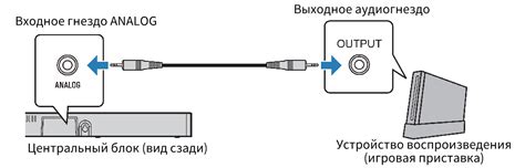 Отсутствие подключения к устройству