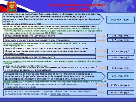 Официальная поддержка сервиса в России