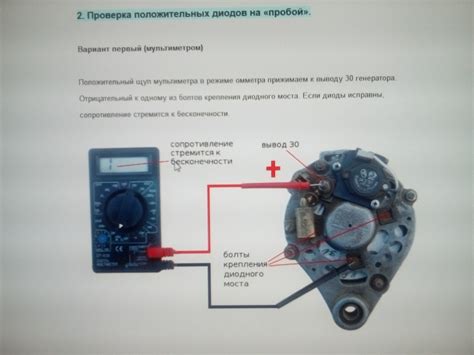 Оценка активной энергии и ее роль при проверке работоспособности генератора