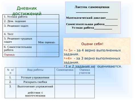 Оценка выполненных задач и достижений