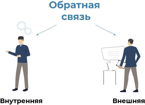 Оценка исполнителя и обратная связь: важные шаги для будущего сотрудничества