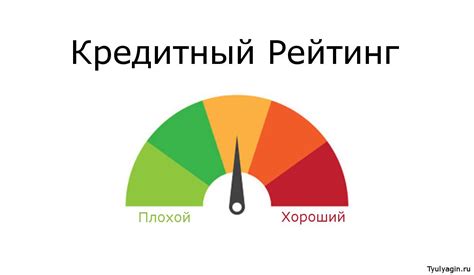 Оценка кредитной истории