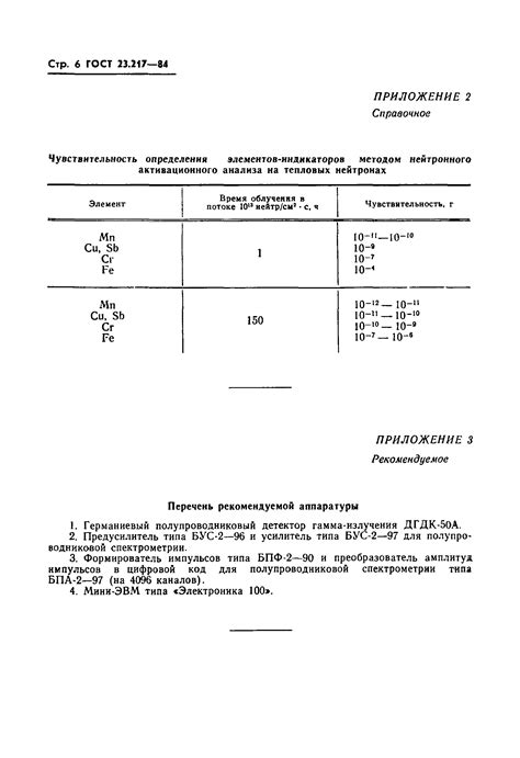 Оценка прочности и износостойкости