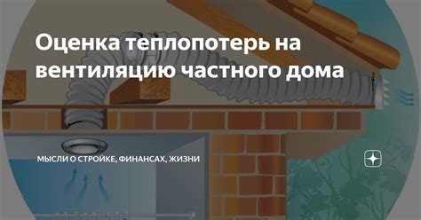 Оценка уменьшения теплопотерь после добавления изоляционного материала