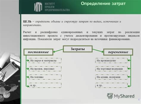 Оценка финансовых затрат и определение необходимых инвестиций