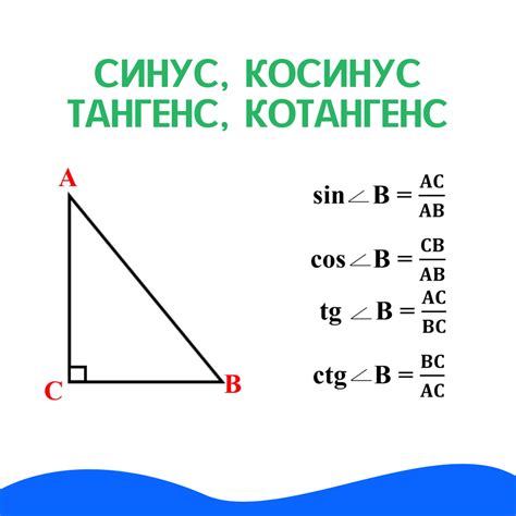 Очертания тангенса в геометрии