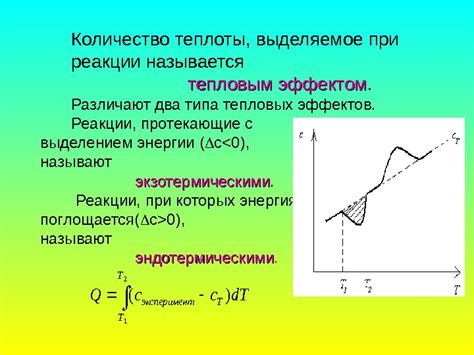 Ощущения и физические проявления при увеличении теплоты