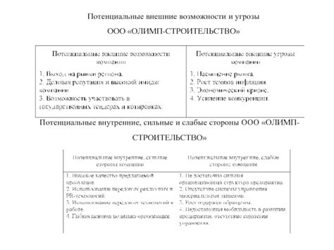 Паразитические заболевания: потенциальные угрозы и возможности предупреждения