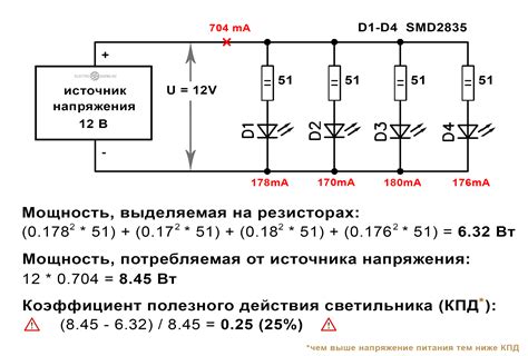 Параллельное соединение светодиодов: эффективное распределение энергии