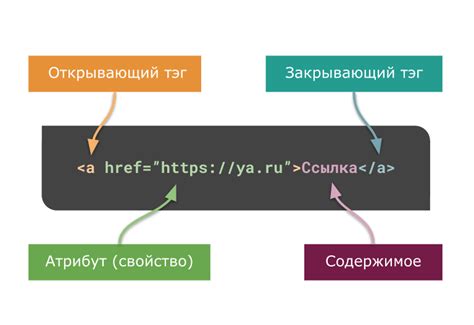 Параметры и функции элемента передачи: важные атрибуты и ролевые возможности