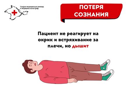 Первая помощь при потере нюха