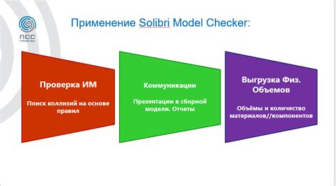 Первые шаги в проверке