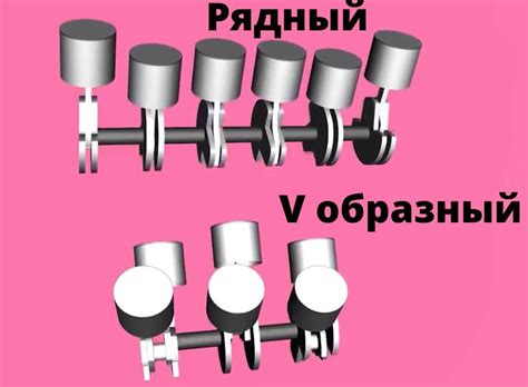 Первый шаг: основные различия двигателей v6 и v8