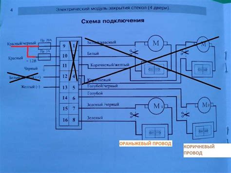 Перегорание предохранителя или реле