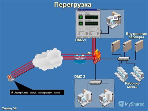 Перегрузка сети от пользователей