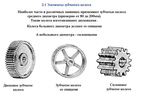 Передача вращательного движения в драйв-ру: принципы и механизмы