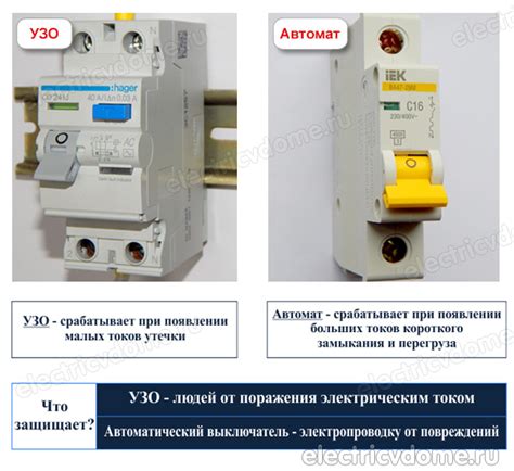 Перед автоматическим выключателем