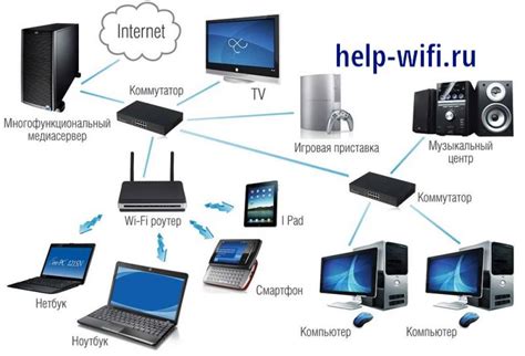 Перезагрузите маршрутизатор и устройство Samsung