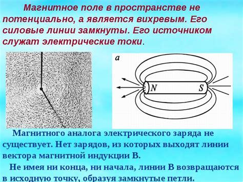 Переменный ток и электромагнитное поле