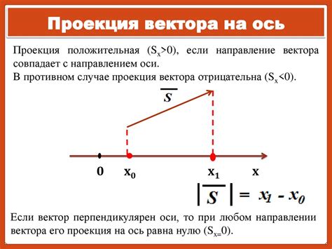 Перемещение начала координат