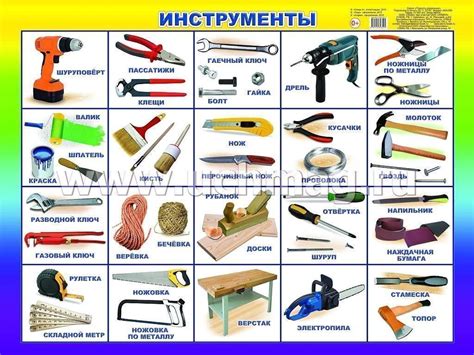 Перечень инструментов для замены