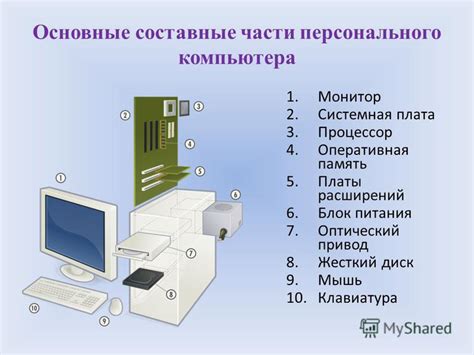 Перечень основных устройств компьютера