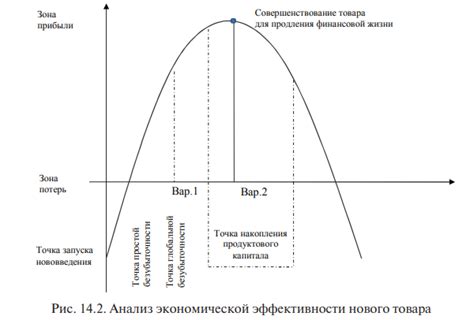 Перспективы по выпуску новых номиналов в будущем