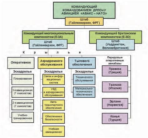 Перспективы применения алгоритма обнаружения целей в медицинских и реабилитационных целях