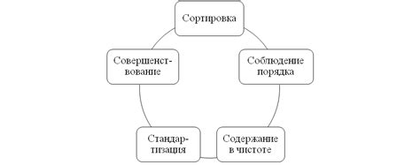 Перспективы развития акционерного общества без учредителя