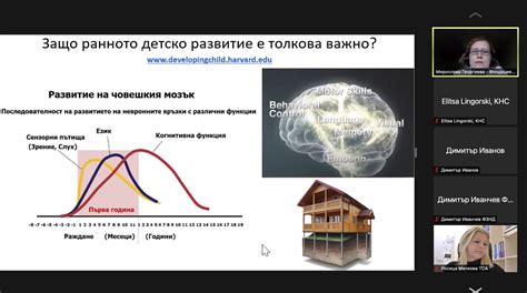 Перспективы развития оценок за РДР и их воздействие на научное сообщество