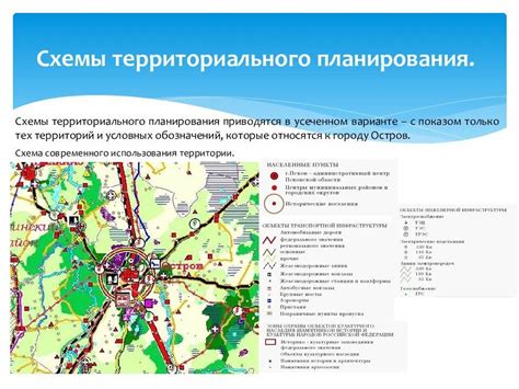 Планирование города и организация его структуры