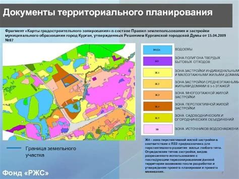 Планирование организации и оформления территории