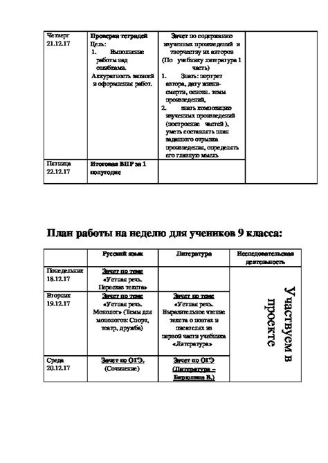 План обучения для учеников