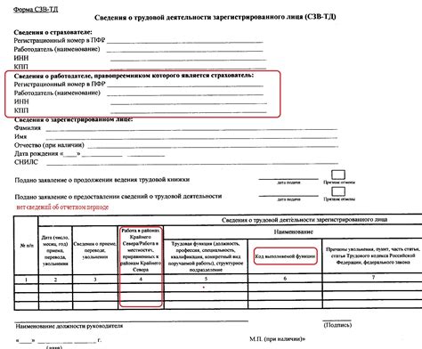 План статьи о сдаче СЗВ-М