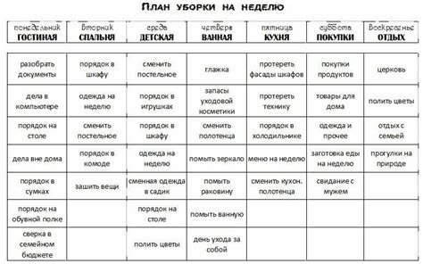 План уборки кладбища в день памяти и уважения к родителям