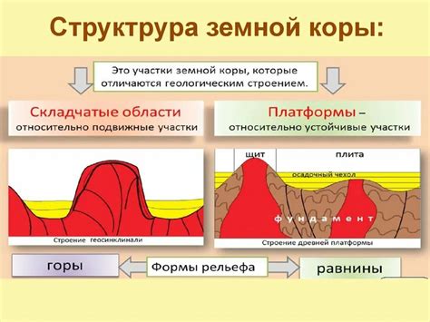 Платформы и шилды: основные компоненты твердой земной оболочки