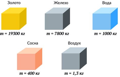 Плотность и масса: общие понятия