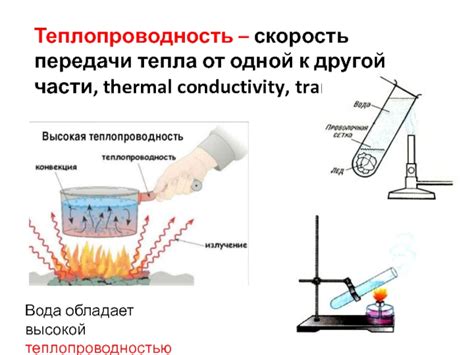 Плохая теплопроводность