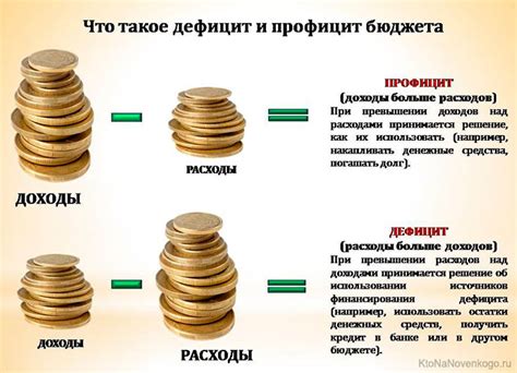 Плюсы и минусы дефицита бюджета