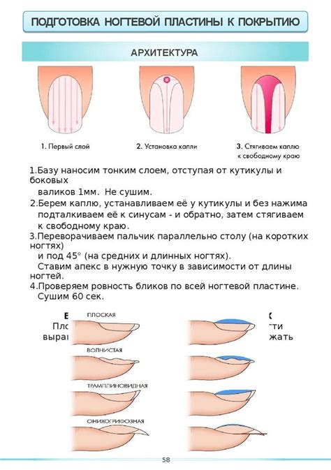 Плюсы и минусы наличия лицензии у мастера маникюра