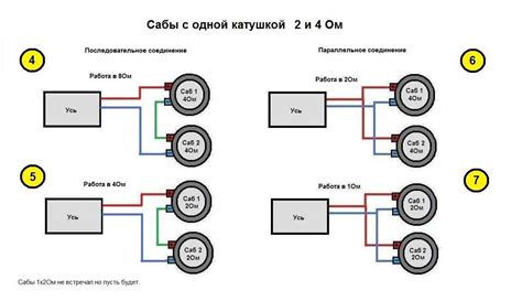 Плюсы и минусы подключения 4 Ом динамиков к 2 Ом усилителю