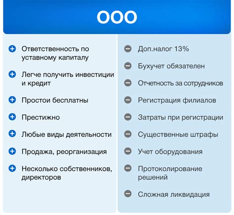 Плюсы и минусы продажи оборудования ООО физлицу