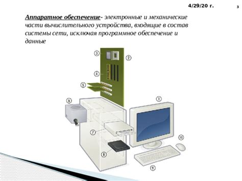 Плюсы и минусы размещения вычислительного устройства в оконной раме