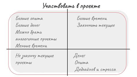 Плюсы и минусы рациональных решений