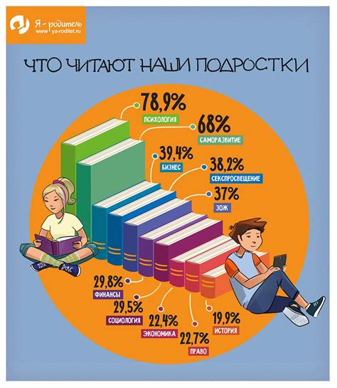 Плюсы и практическая польза