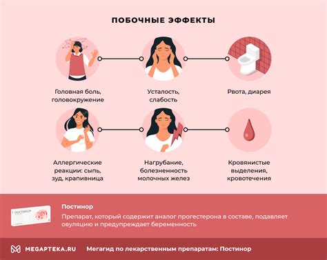 Побочные эффекты Насобека и мометазона